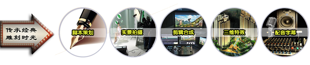 &#23436;&#32654;&#32593;&#39029;&#29256;&#30331;&#24405;&#20837;&#21475;&#45;&#23436;&#32654;&#65288;&#20013;&#22269;&#65289;&#45;&#23436;&#32654;&#65288;&#20013;&#22269;&#65289;